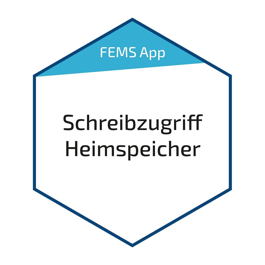 [A07806] FENECON FEMS App: Write access to home storage