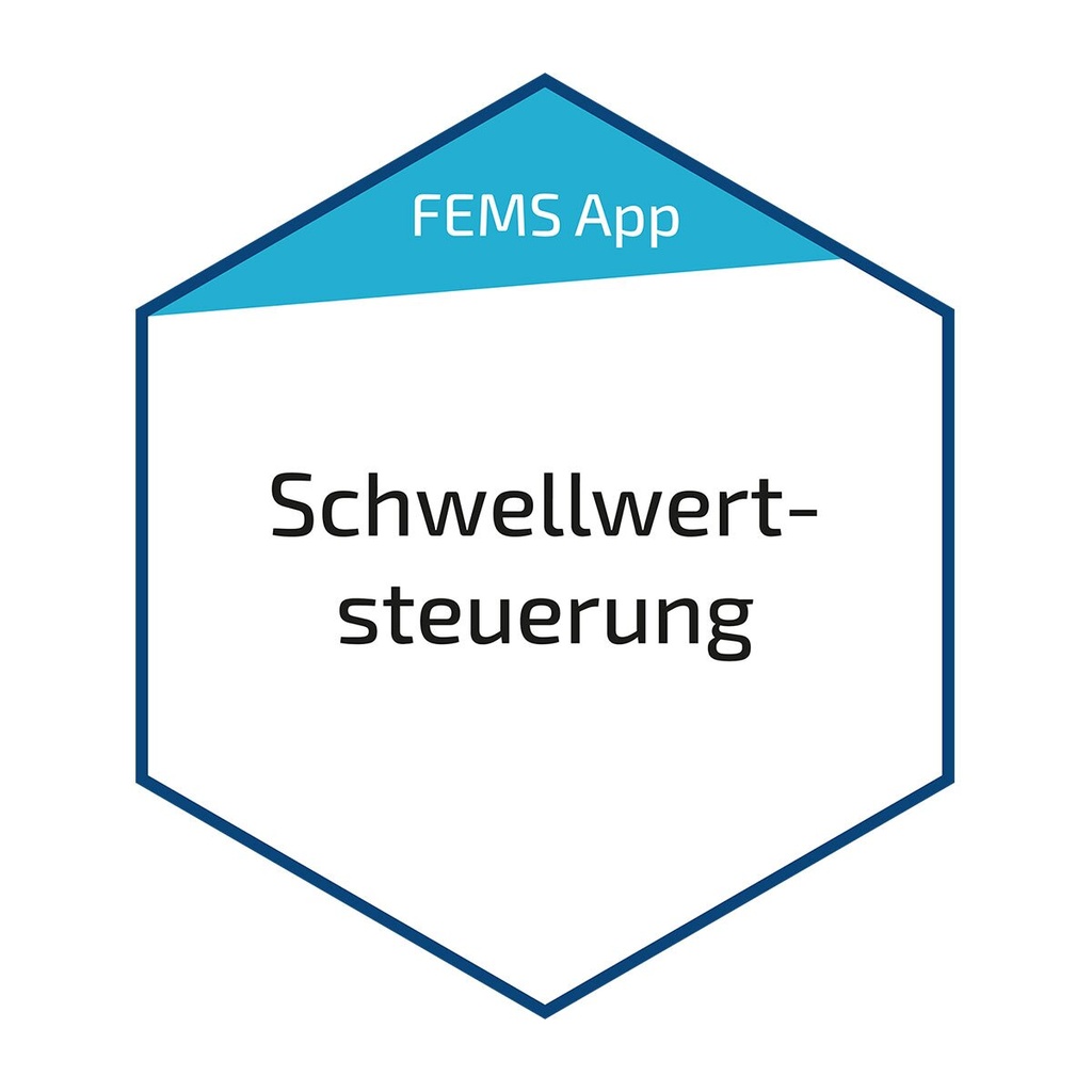 [A07804] FENECON FEMS-app: drempelwaarderegeling